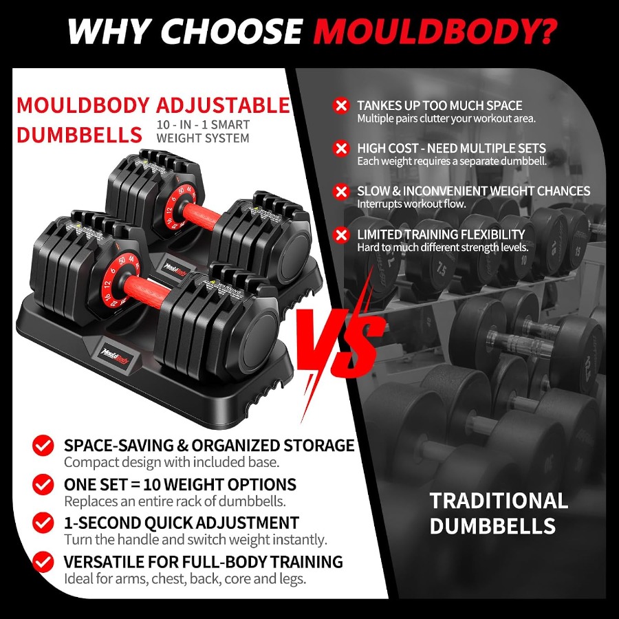 Verstelbare set van twee dumbb - Dumbbell Set recensie en prijs