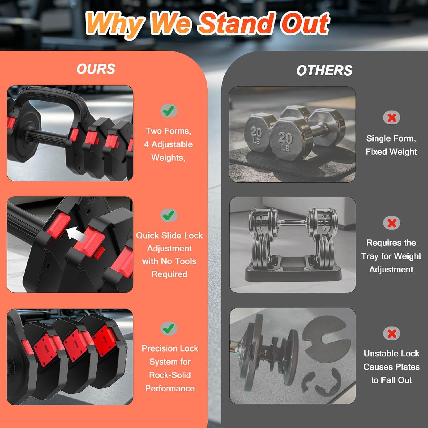 Verstelbare Dumbbell Set 5-20, - Dumbbell Set recensie en prijs